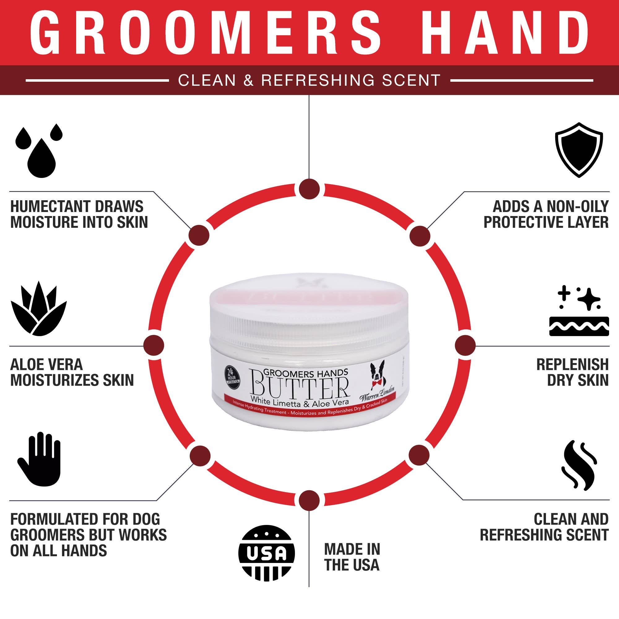 Warren London Dog Products - Groomers Hand Butter - 8 oz